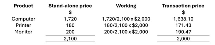 sbr-ifrs15-2-2 sbr-ifrs15-2-2