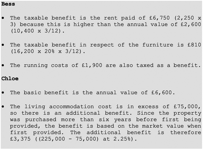 tx-fa23-benefits-example-1v2