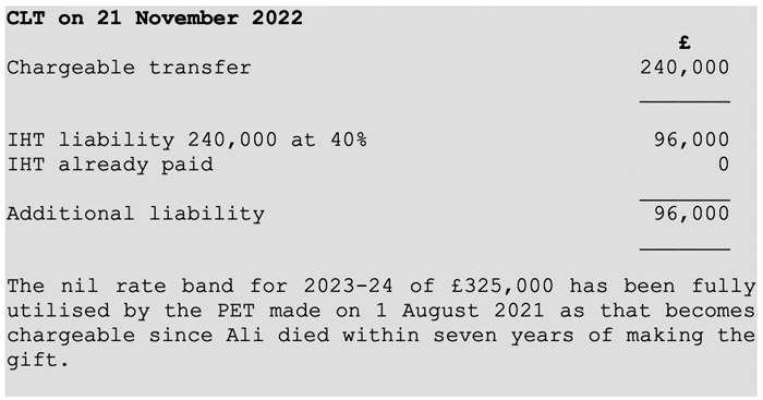 tx-fa23-iht-example-18v2