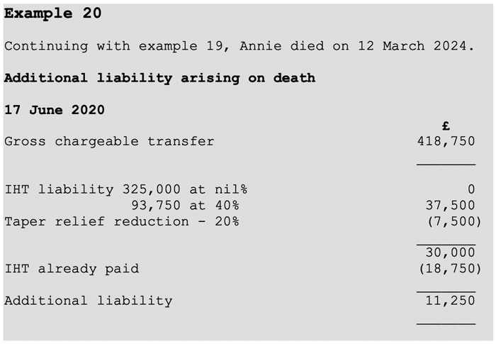 tx-fa23-iht-example-20