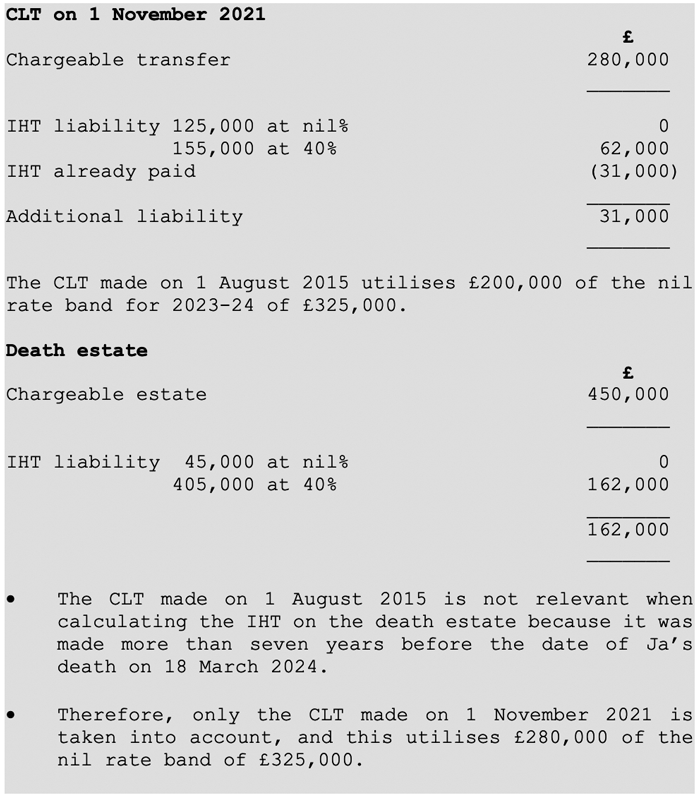 tx-fa23-iht-example-21v2