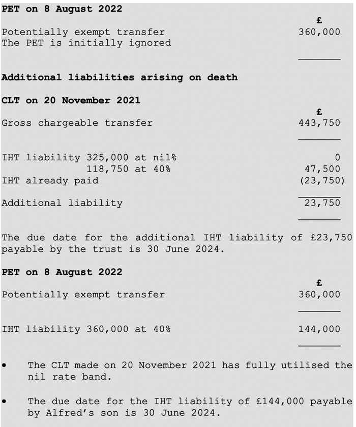 tx-fa23-iht-example-25v2