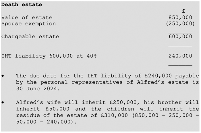 tx-fa23-iht-example-25v3