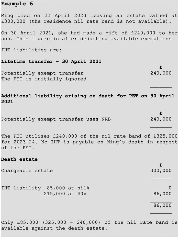 tx-fa23-iht-example-6