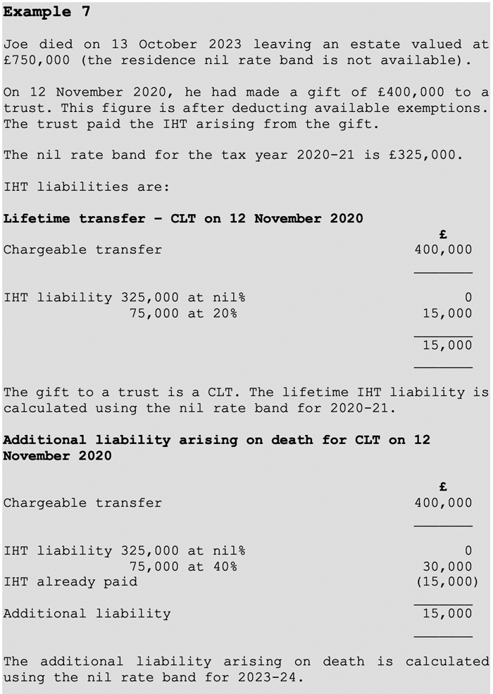 tx-fa23-iht-example-7v1