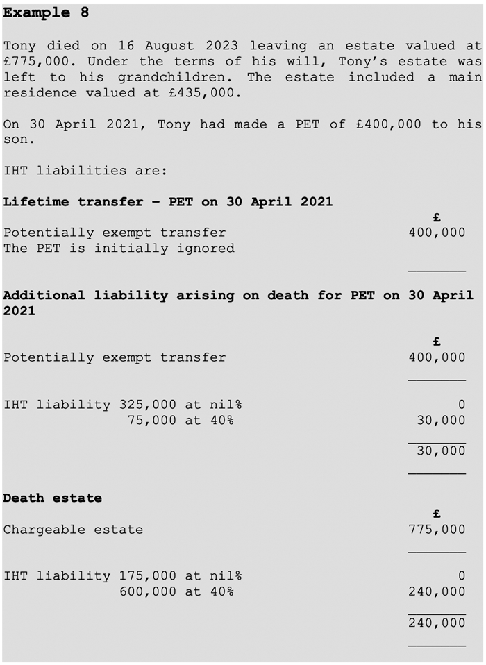 tx-fa23-iht-example-8