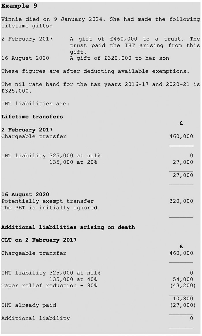 tx-fa23-iht-example-9v1