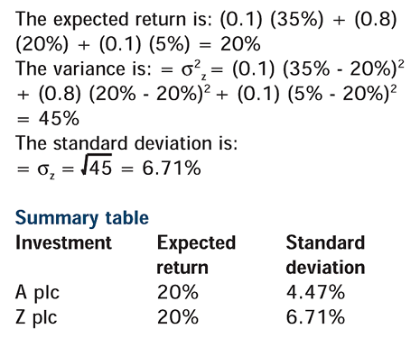 weighted standard deviation of a portfolio