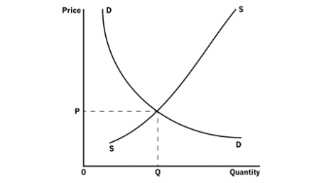 sa_apr12_f1fab_microecon-3