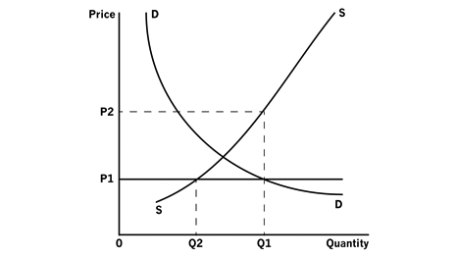 sa_apr12_f1fab_microecon-4